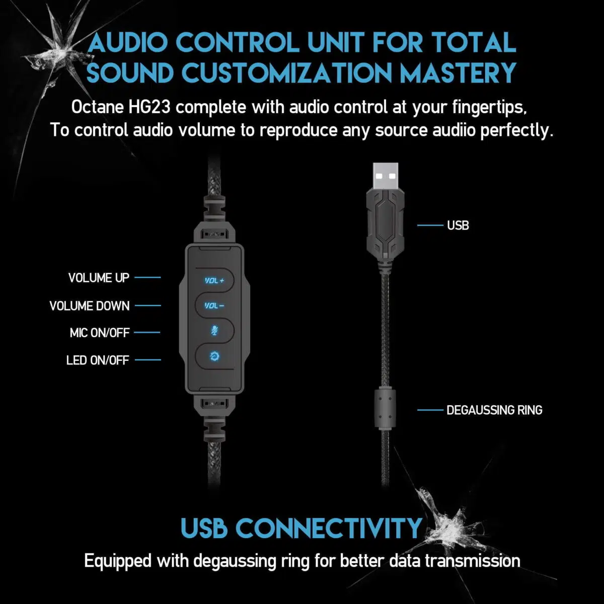 FANTECH HG21 HEXAGON 7.1 – Over-Ear RGB Gaming Headset